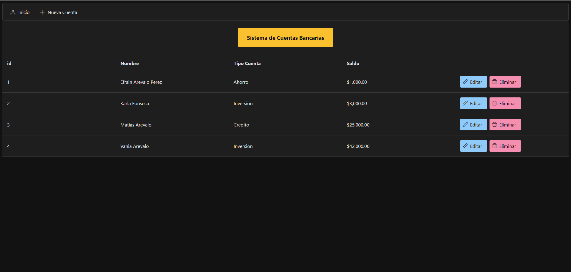 Demo-Cuentas-Bancarias